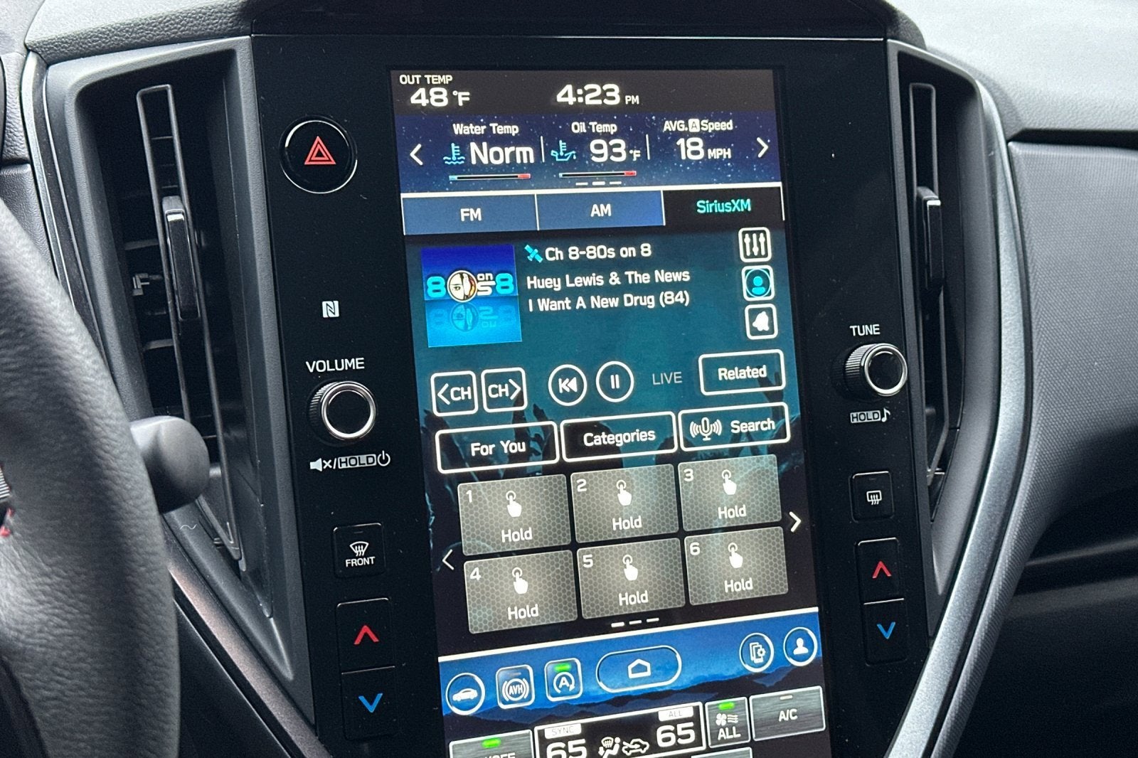 2025 Subaru Impreza RS